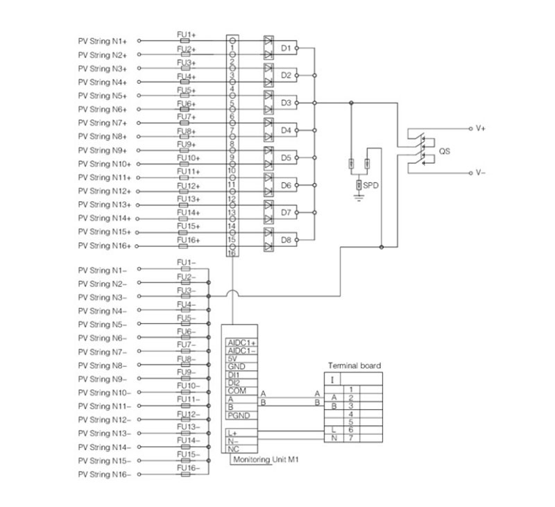 SCHEMATIC DIAGRAM